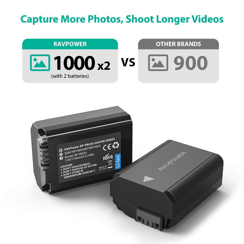 Pin máy ảnh thay thế có dung lượng lớn hơn bản gốc