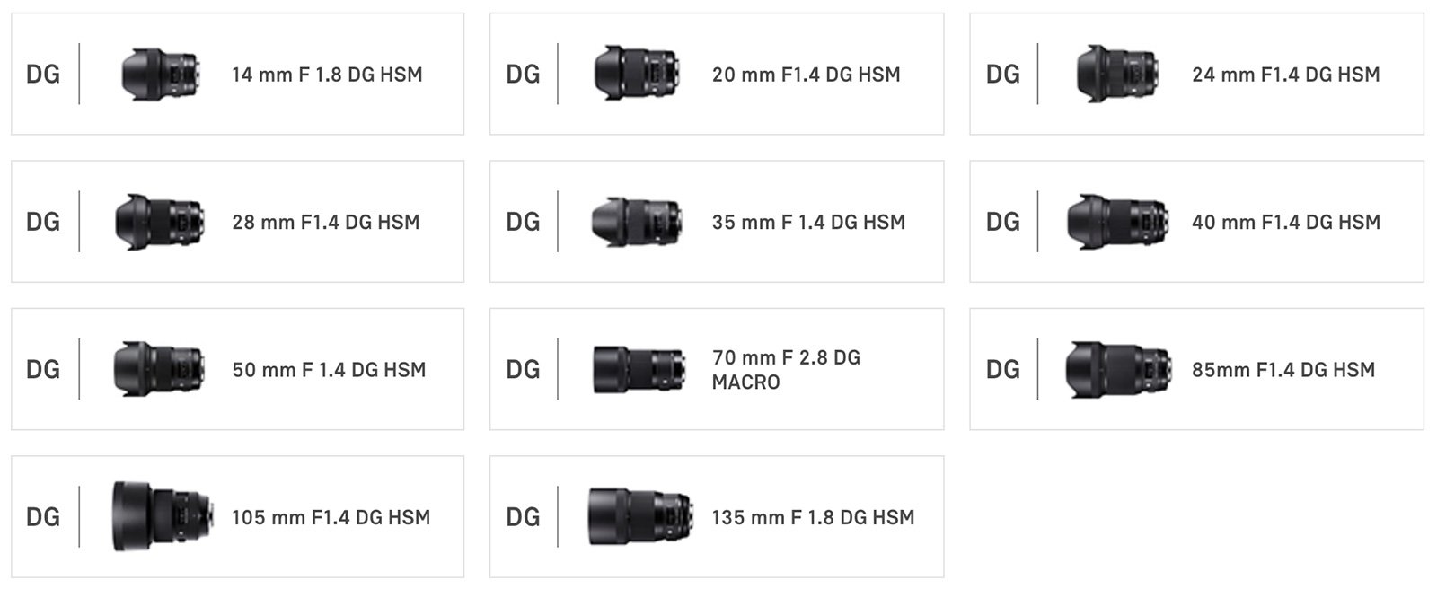 Đang tải Sigma-Art-prime-mirrorless-lenses-for-the-L-mount.jpg…