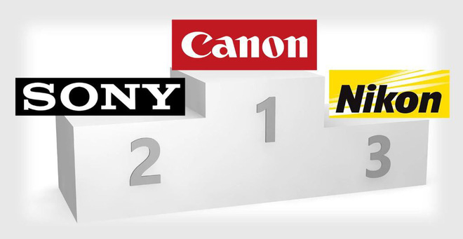 Sony vượt mặt Nikon để trở thành hãng máy ảnh thứ 2 Thế giới - Ảnh 2.
